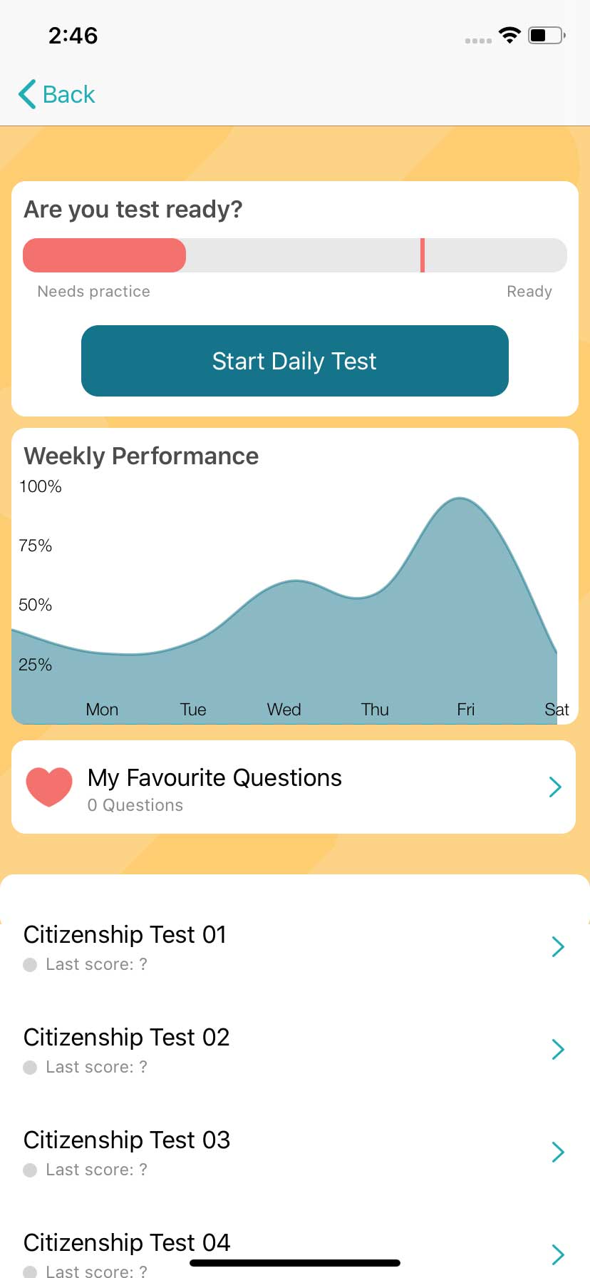 Australian Citizenship and Me